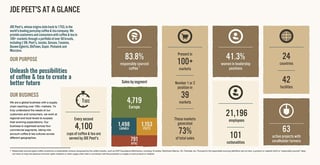 at a glance 1 2023