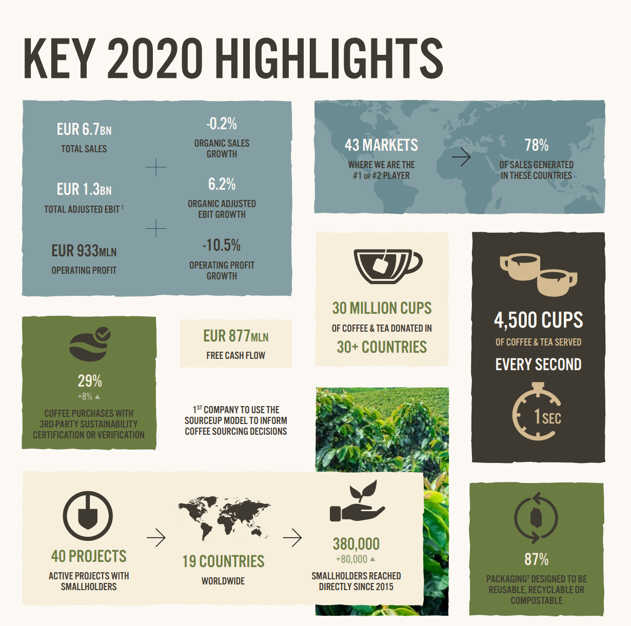 key-highlights-2020-HD.png