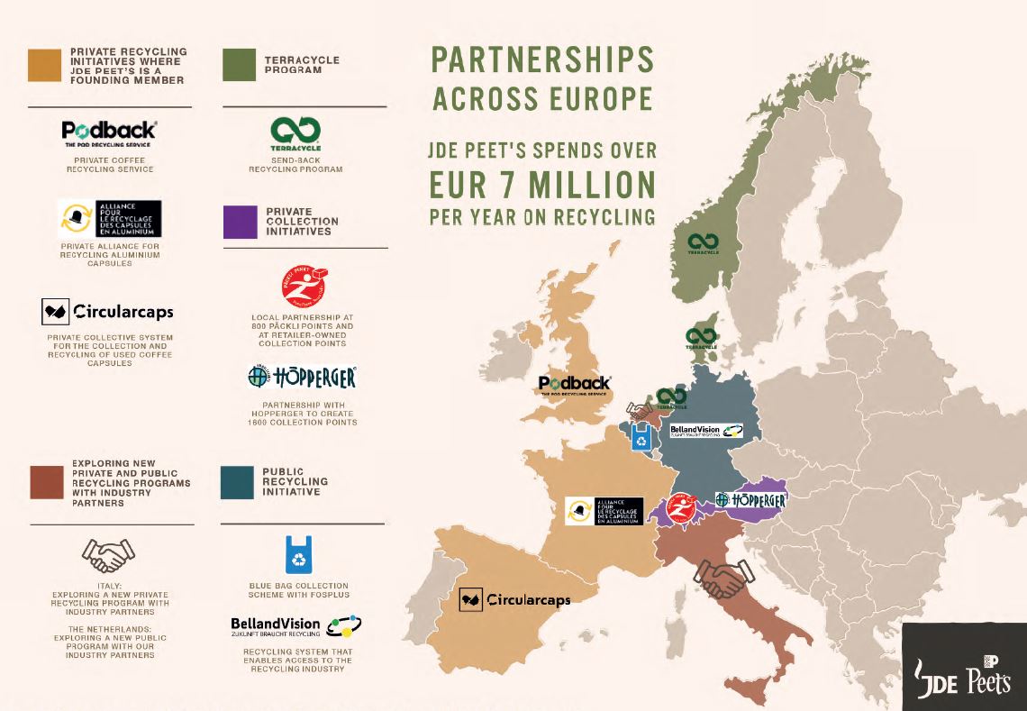 partnerships-across-europe.jpg